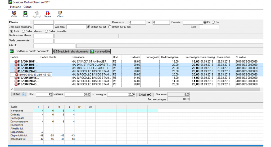 Software Fashion 2